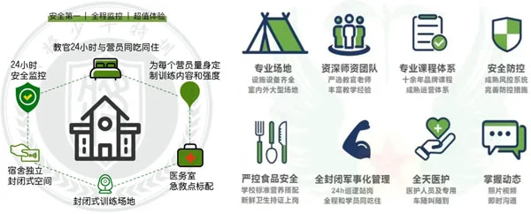 刻苦训练篮球时如何避免受伤的建议_2